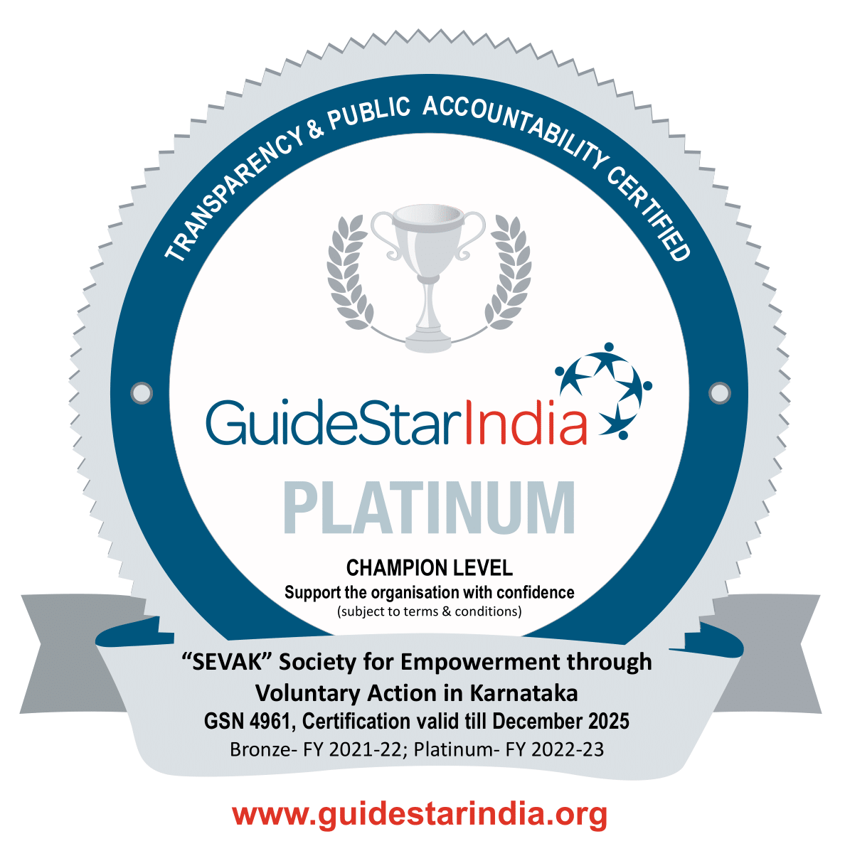 Awards and Appreciations
